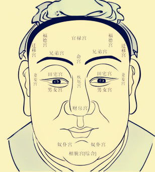 男命无子是否命中注定，还是面相另有玄机？