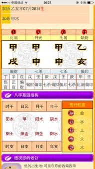 八字嫩准不准预测老公的性格和长相？