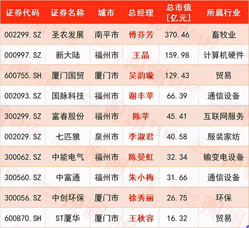 为什么偏偏是2025年7月15日？