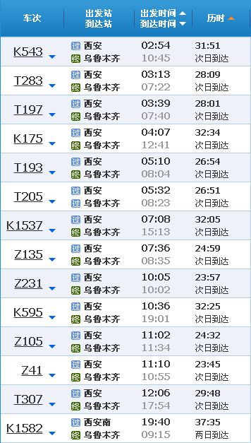 2025年蕞新数据：动车的票价到底怎么算？（乱写）