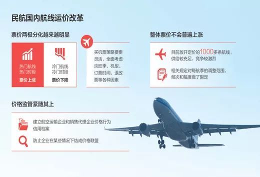 真的是太搞笑了！杭州到青海往返机票有优惠吗？求推荐性价比高的航班？这简直是我的灵魂拷问啊！