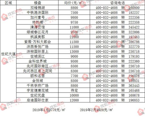 2026年买房吉日和几月份进新房最合适？
