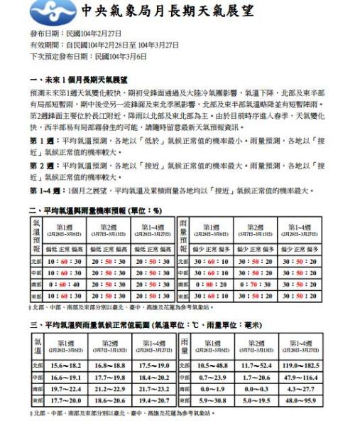 交通：悠游卡在手天下我有！