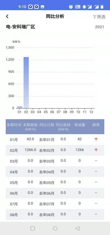 手机吉凶33算法对照表如何应用于判断手机吉凶？