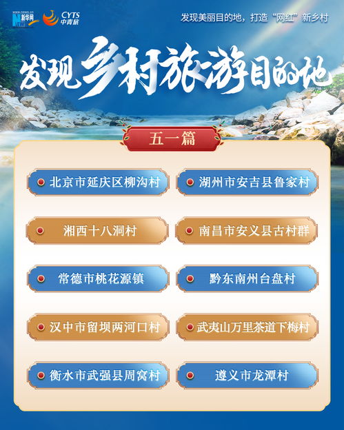一、去哪儿？随便啦！反正都是烤箱模式