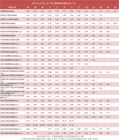 2026年1月20日是大吉日吗？求吉日吉时推荐？