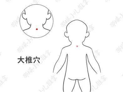 太阳穴再探：不仅仅是止痛那么简单