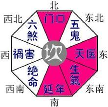 使用风水策略进行商业谈判是否触犯法律？