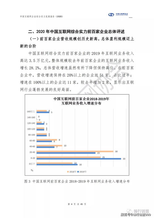 附录：一部分成功企业的案例解析（待补充）