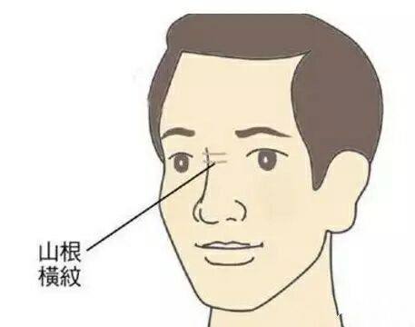 震惊！这些男人一生气就爱打人，快看看你身边有没有