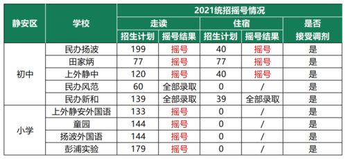 二、 乱七八糟的物流公司推荐（随意拼凑）