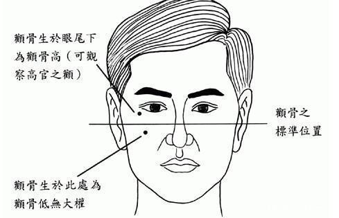 睡不够？眼皮抗议了！
