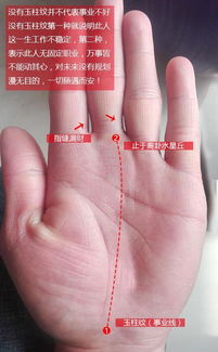 第三章：事业线——职场运气的关键