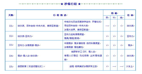 行程安排与注意事项