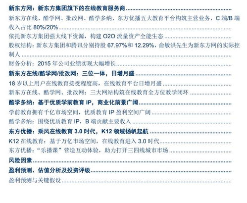 张景扬名字评分分析报告