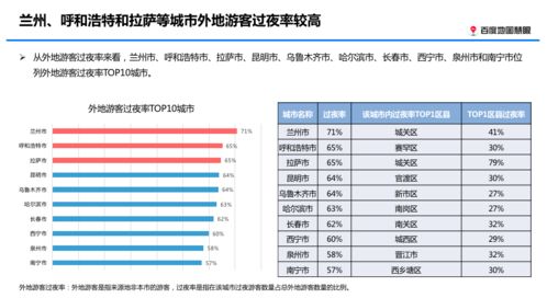 一、 鄂城至葛店的距离与交通概况