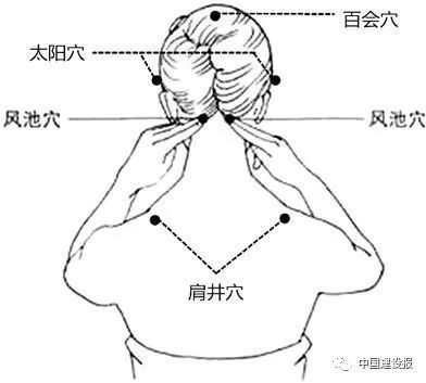 6、中指——命运的脊梁