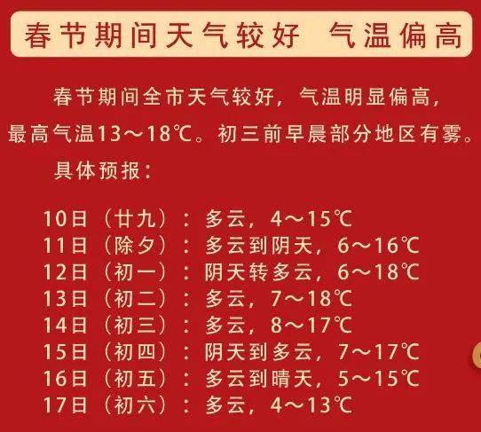 2026年正月有哪些吉日适合属相？