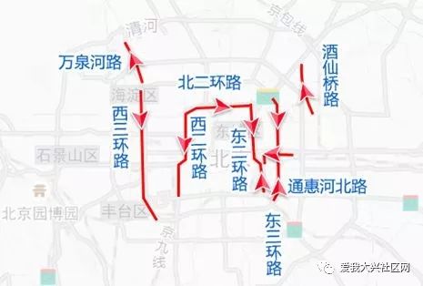 二、 逃离魔爪：早高峰生存指南