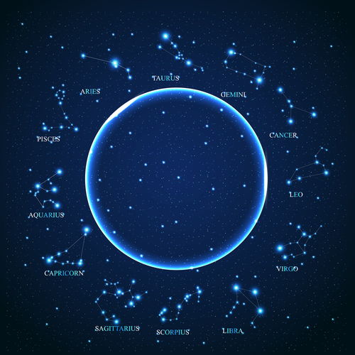 星座运势炸裂预警
