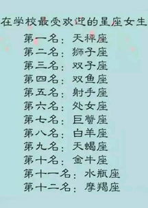震惊！原来这些星座女才是男人的最爱！不看后悔一辈子！