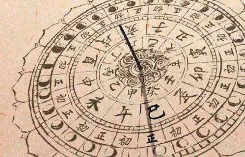 一、2026年挖土黄历大揭秘！看完直接笑yue了