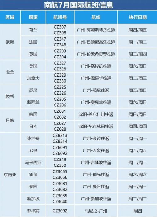 哎呀妈呀，2025年7月15日这天儿，到底是个啥情况？咱们得好好唠唠！