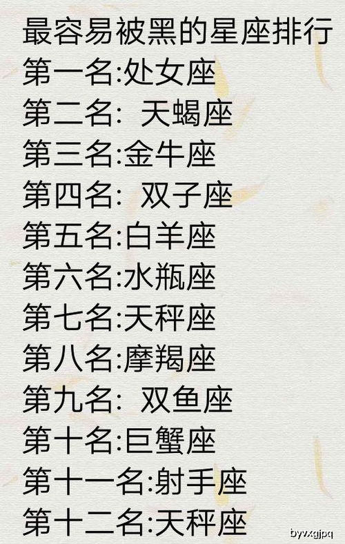 我想让你了解——最后再来看一个星座不是那种“最末”的东西，而是…嗯……真实的很不容简单说清楚啊！😂😂😂