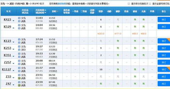 二、 真实案例大放送——我和票价的“爱恨情仇”史（乱序版）