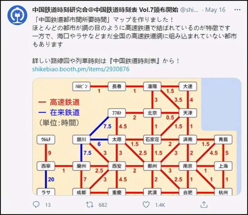 案例二：2019年差别化待遇