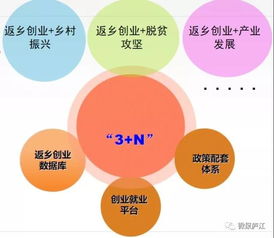 五、 实操步骤——从想法到落地，一步一步走过去（别只停留在想法阶段）