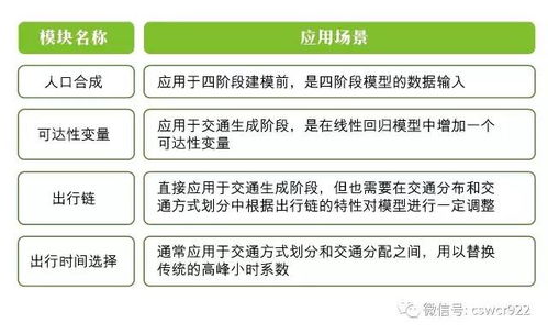 量身定做的黄道吉日