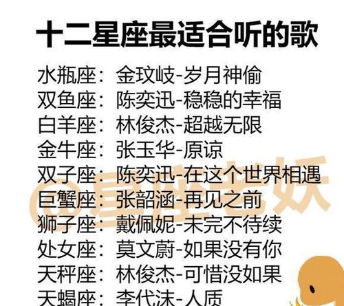 那些年我们追过的星座鸡汤