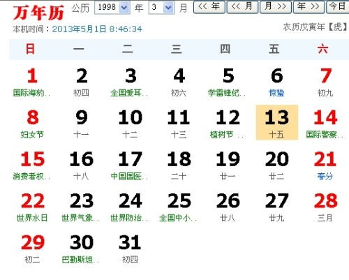 农历二月十五是哪个星座的生日呢？