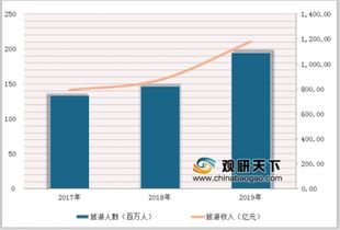 塔尔寺：信仰还是商业？