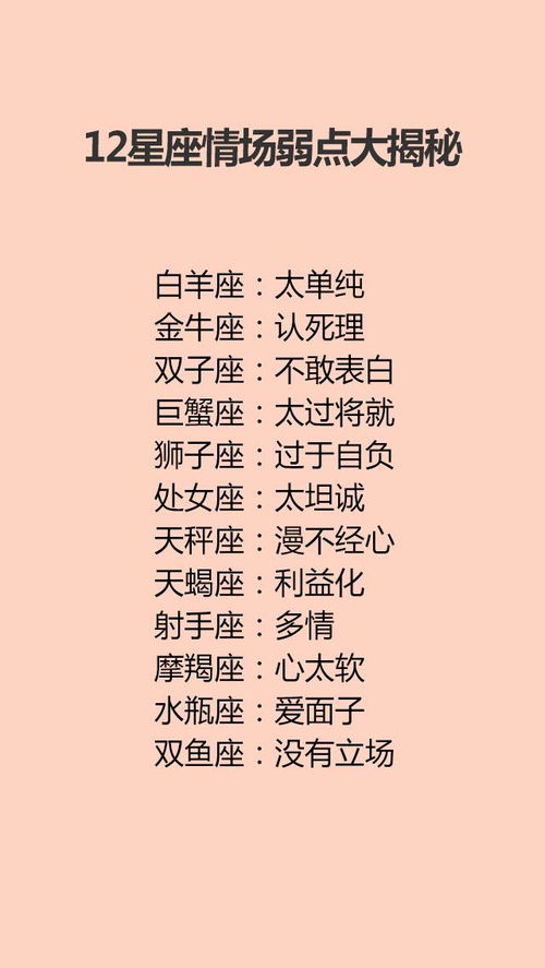 十二星座谎言大赏：奥斯卡欠他们小金人