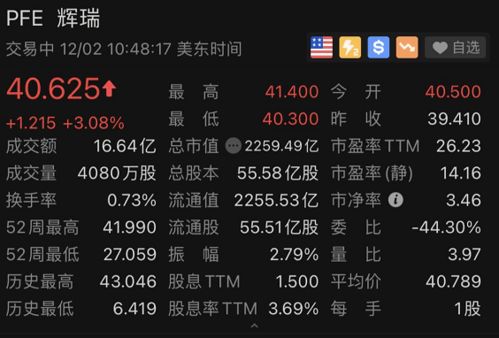 2026年重要黄历