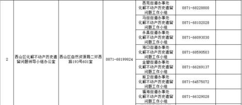 那些所谓的化解方法…