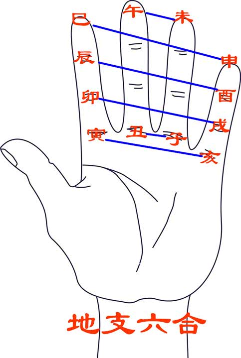 巳刑申是什么意思,申刑巳还是巳刑申