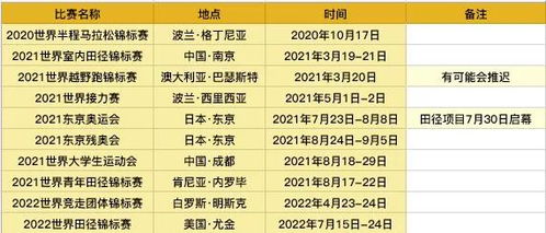2026年好运名字排行榜中，有没有适合我的缘分好名字推荐？