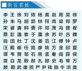 取名要点：避开雷区，选良好名字