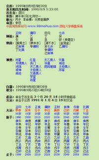 八字相克，我们能否找到相配的八字化解相克呢？