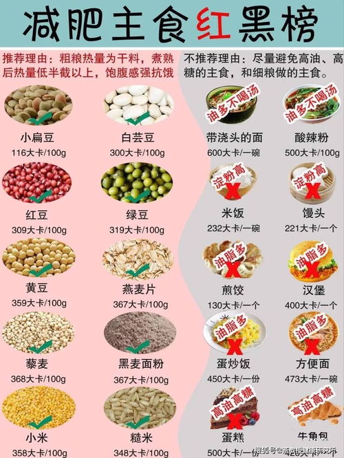 奇葩转运食物！吃这些能改运