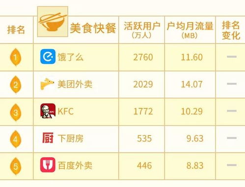 2026年3月有哪些吉日适合迁徙，11月又有哪些吉日适合祈福呢？
