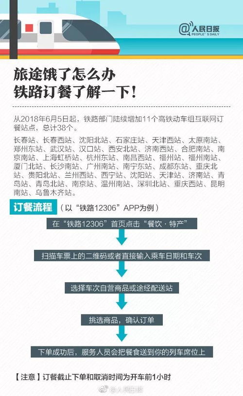 这些坑千万别踩
