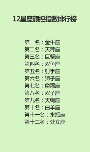 哪个星座在办事时从不犹豫，总是表现得十分果决？