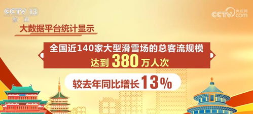 北漂们的旅游热潮来了 隔离政策要怎么“拧螺丝”