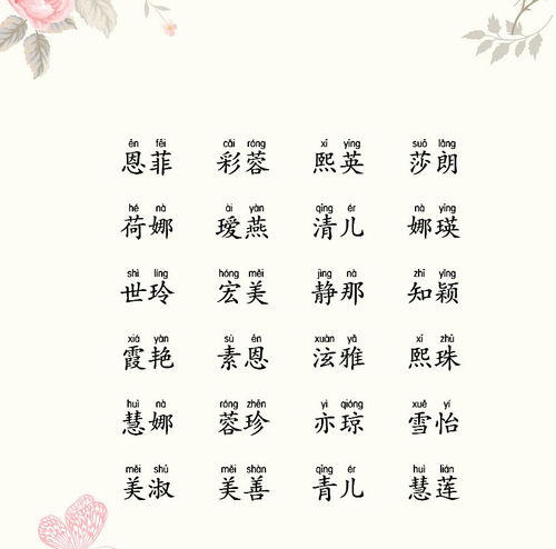 尤氏宝宝起名：别再用那一些老掉牙的名字啦！