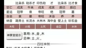 一、 历史持续发展渊源：从真实实人物到神话传说