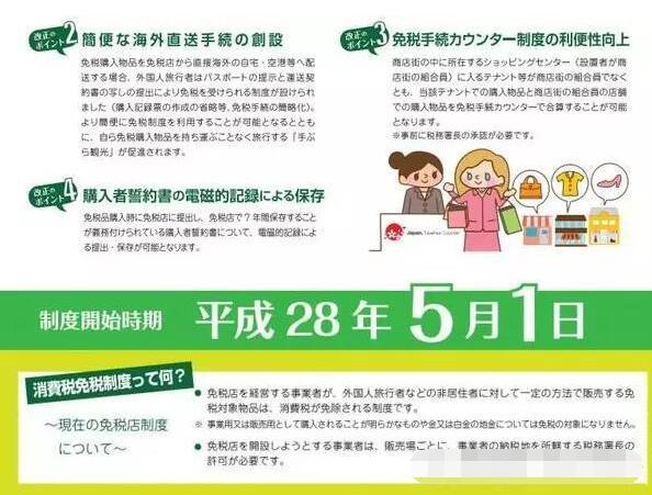 一场购物退税的噩梦：摩洛哥的陷阱与真相
